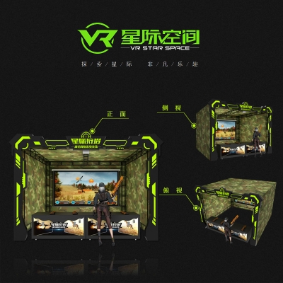 開一間Vr體驗館前景如何